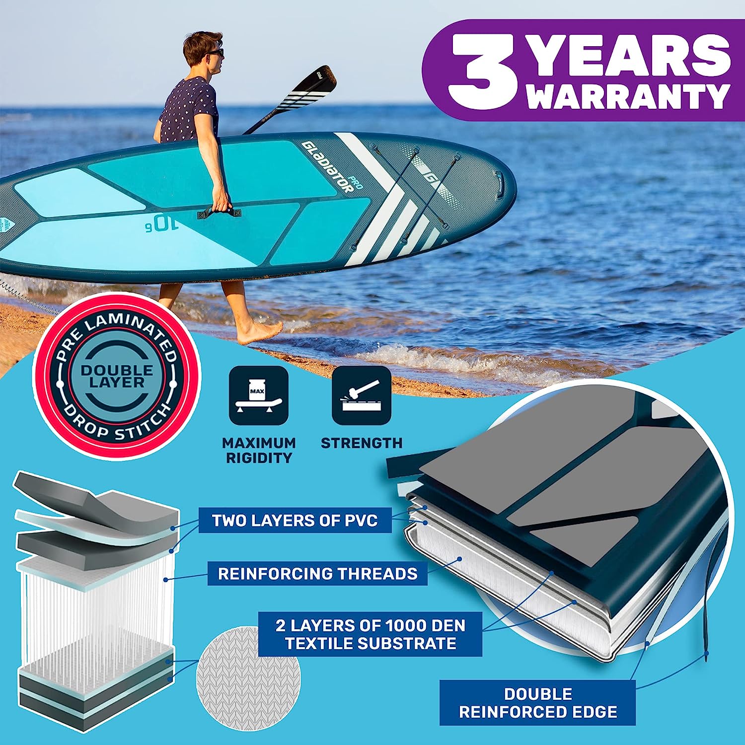 Gladiator Pro 10.4,10.8 Inflatable Paddle Board Package - 2022 EX-DISPLAY