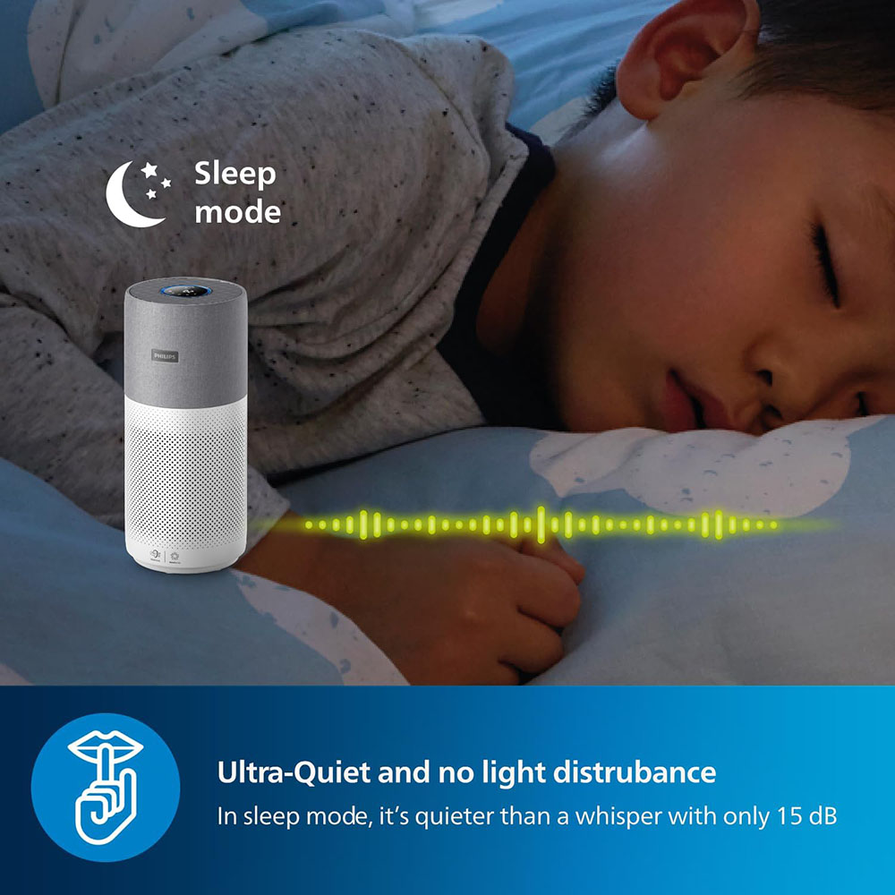 Philips Series 3000i Connected Air Purifier