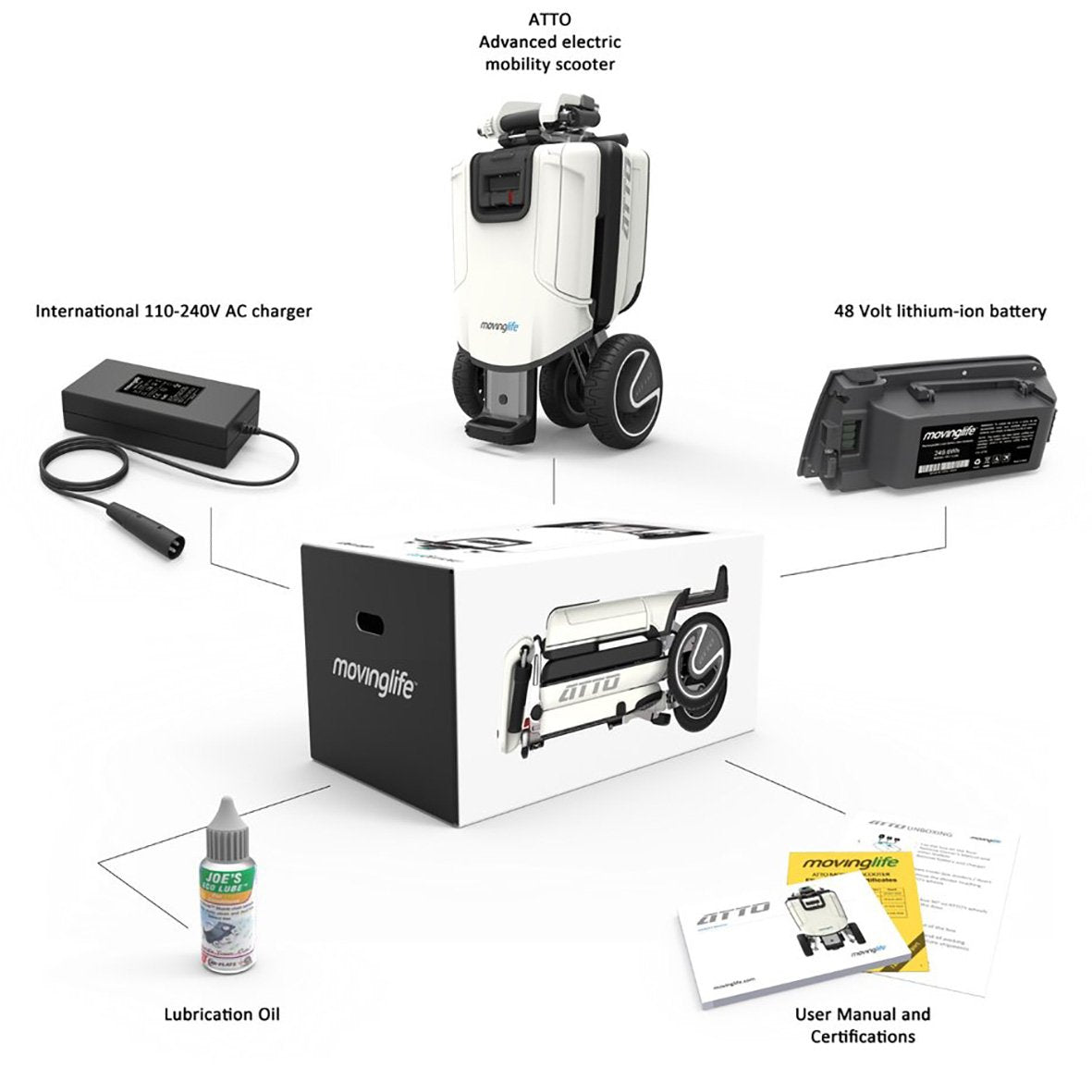 Atto Movinglife Folding Mobility Scooter