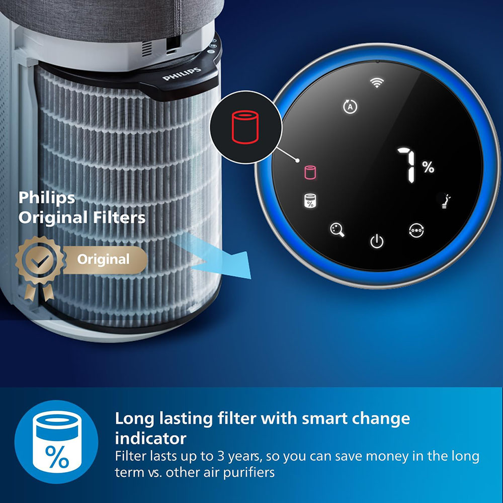 Philips Series 3000i Connected Air Purifier